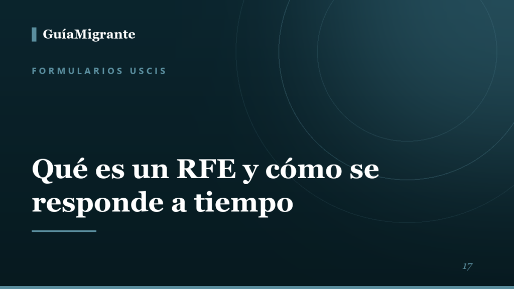 Portada de la guía «Qué es un RFE y cómo se responde a tiempo» de GuíaMigrante